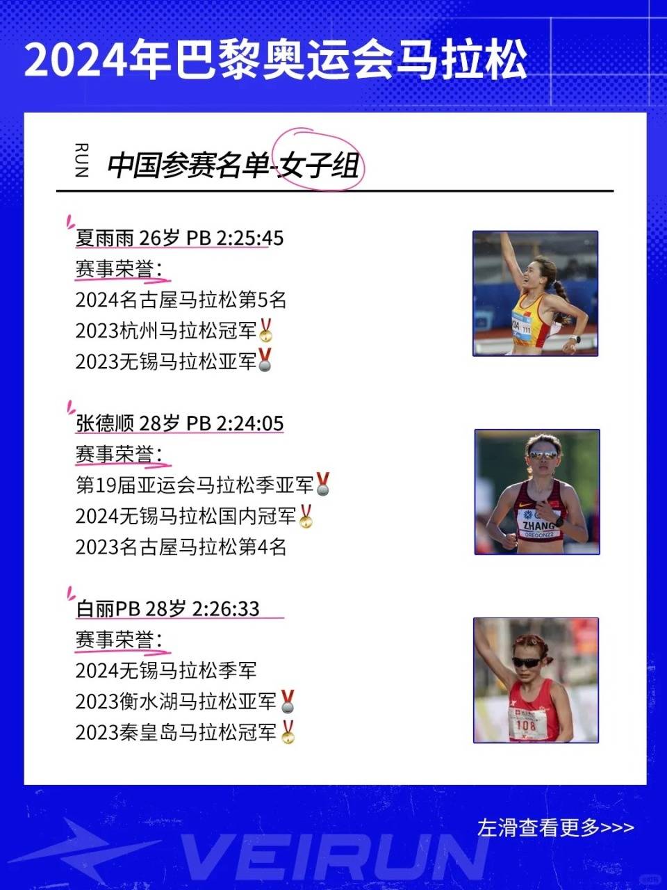 全国儿童马拉松，培养未来的小运动员的简单介绍